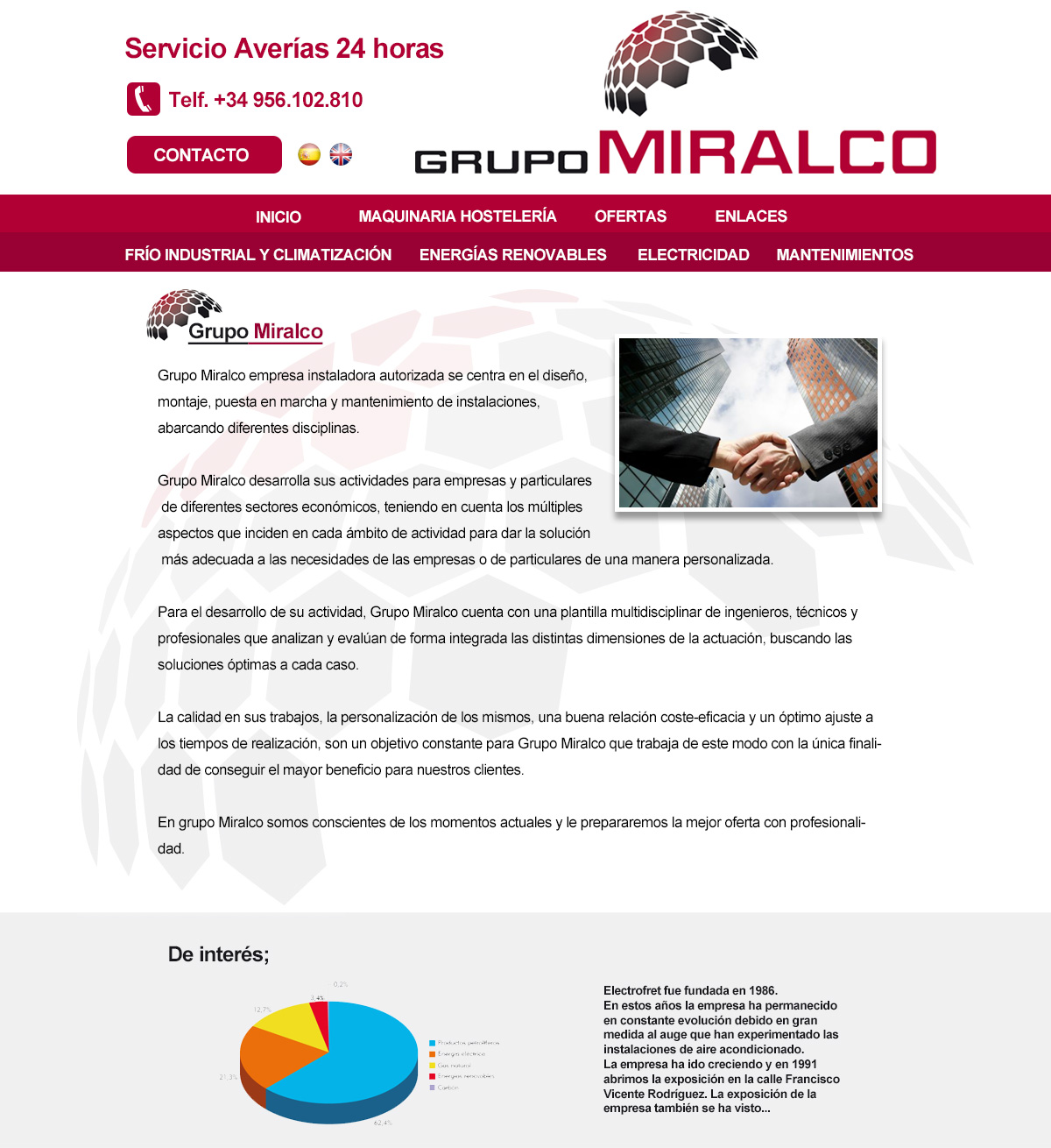 Grupo Miralco - Html, Css, Php, Photoshop. Año 2011